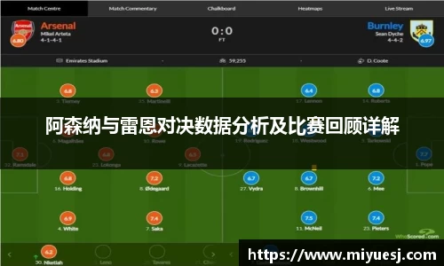 阿森纳与雷恩对决数据分析及比赛回顾详解
